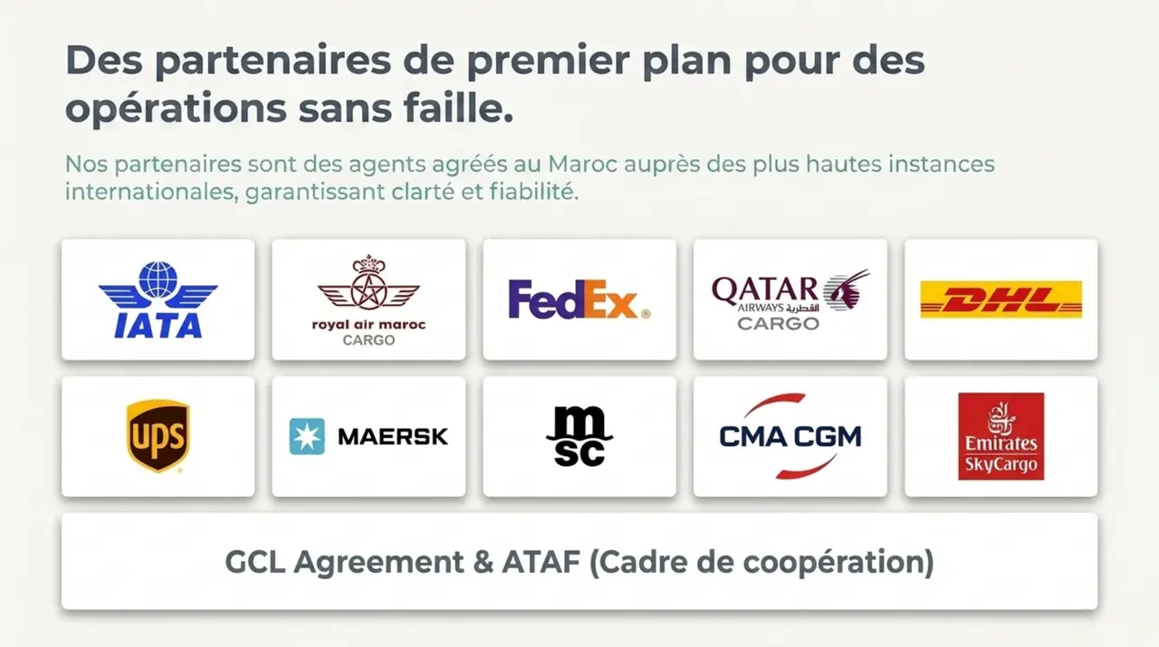 Partenaires logistiques et accords internationaux